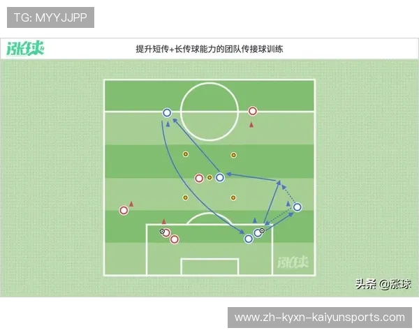 足球训练中的短传配合与控球技术提升